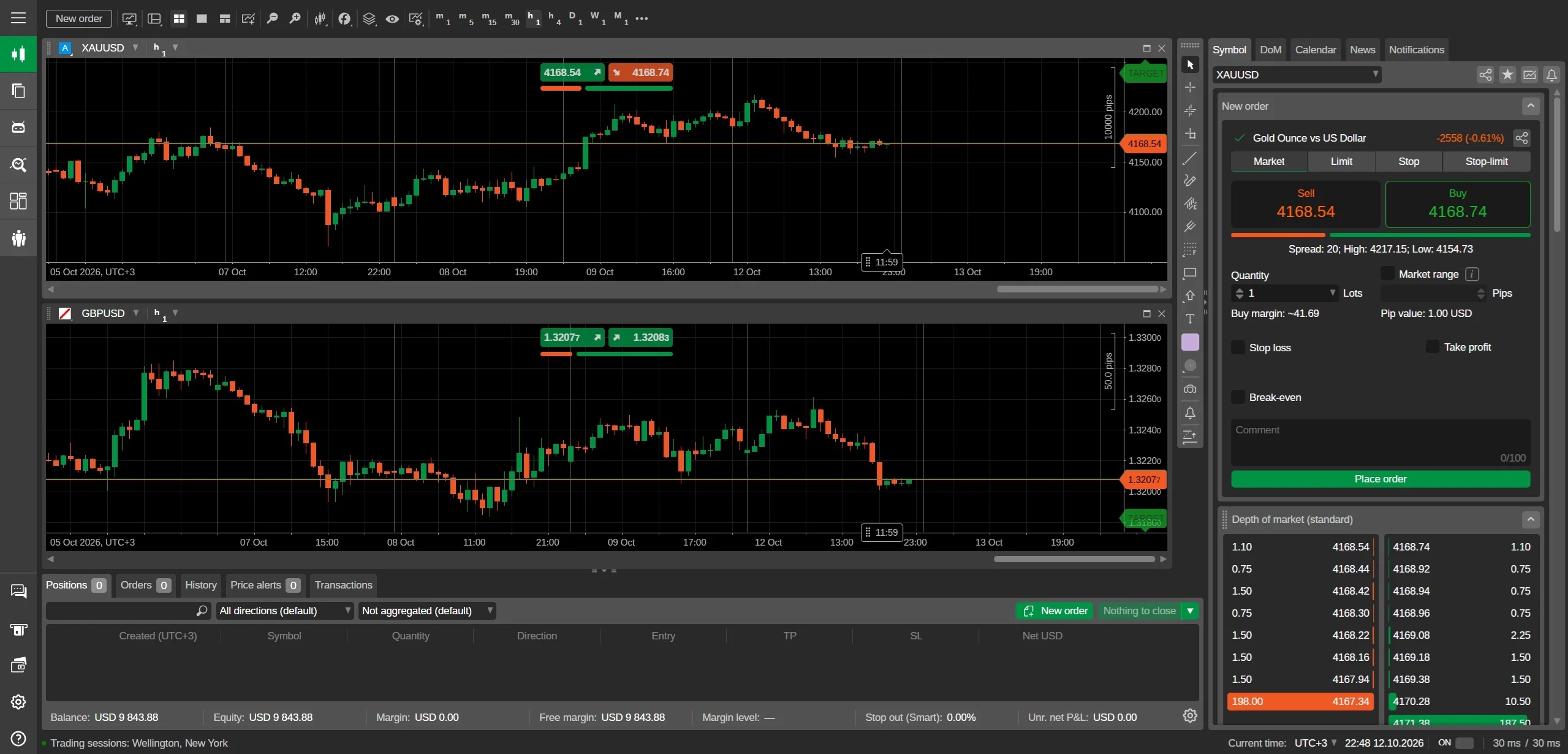 The FxPro cTrader web terminal: XAUUSD on an hourly chart, the order ticket beside it and the depth of market below
